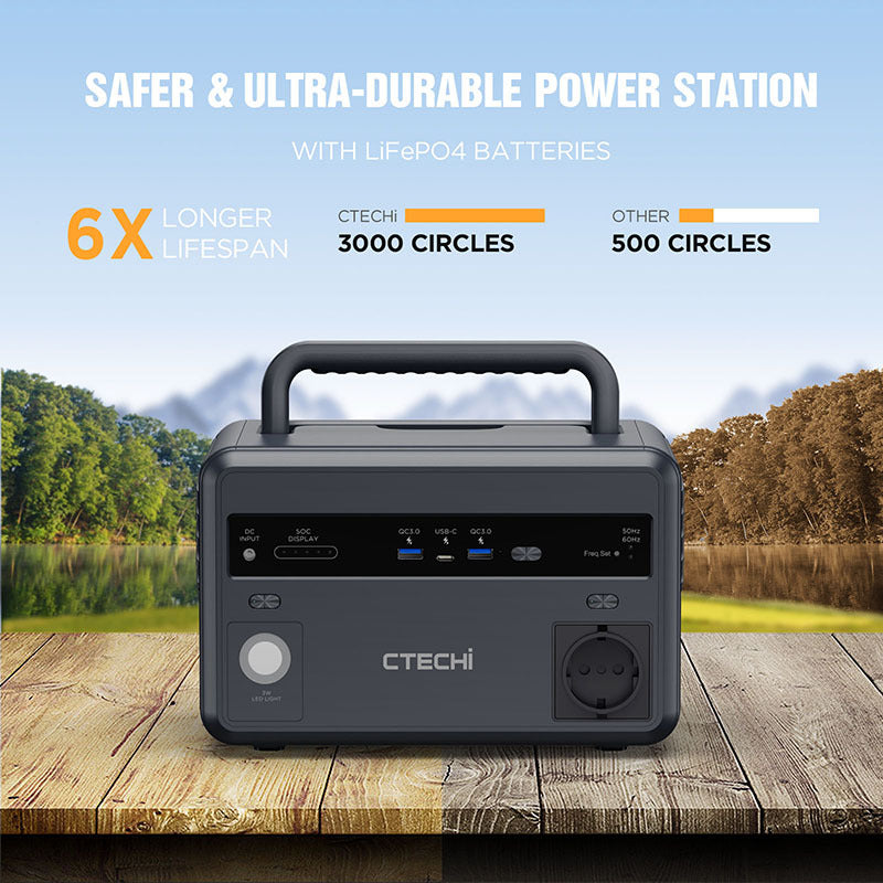 CTECHI Power Station 220V features durable design, multiple charging modes, and compact dimensions for outdoor power needs.
